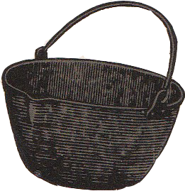 Dutch Kettle Icon